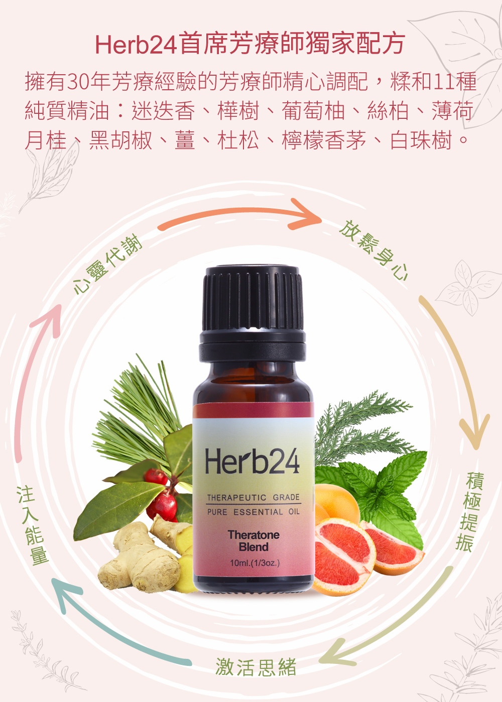 擁有30年芳療經驗的芳療師精心調配，糅和11種純質精油：迷迭香、樺樹、葡萄柚、絲柏、薄荷、月桂、黑胡椒、薑、杜松、檸檬香茅、白珠樹。