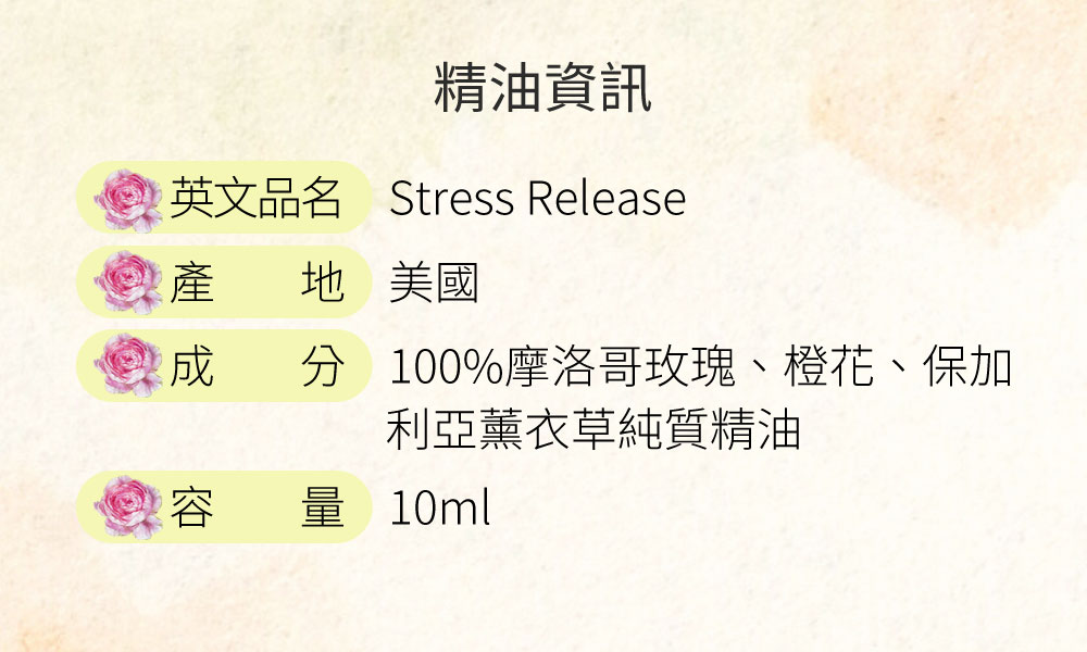 精油資訊