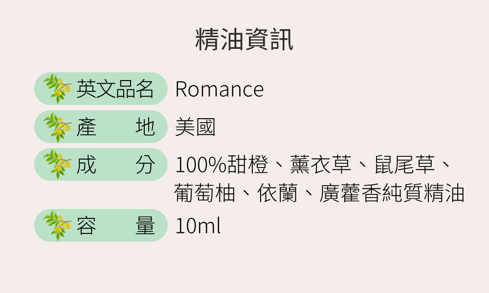 精油資訊