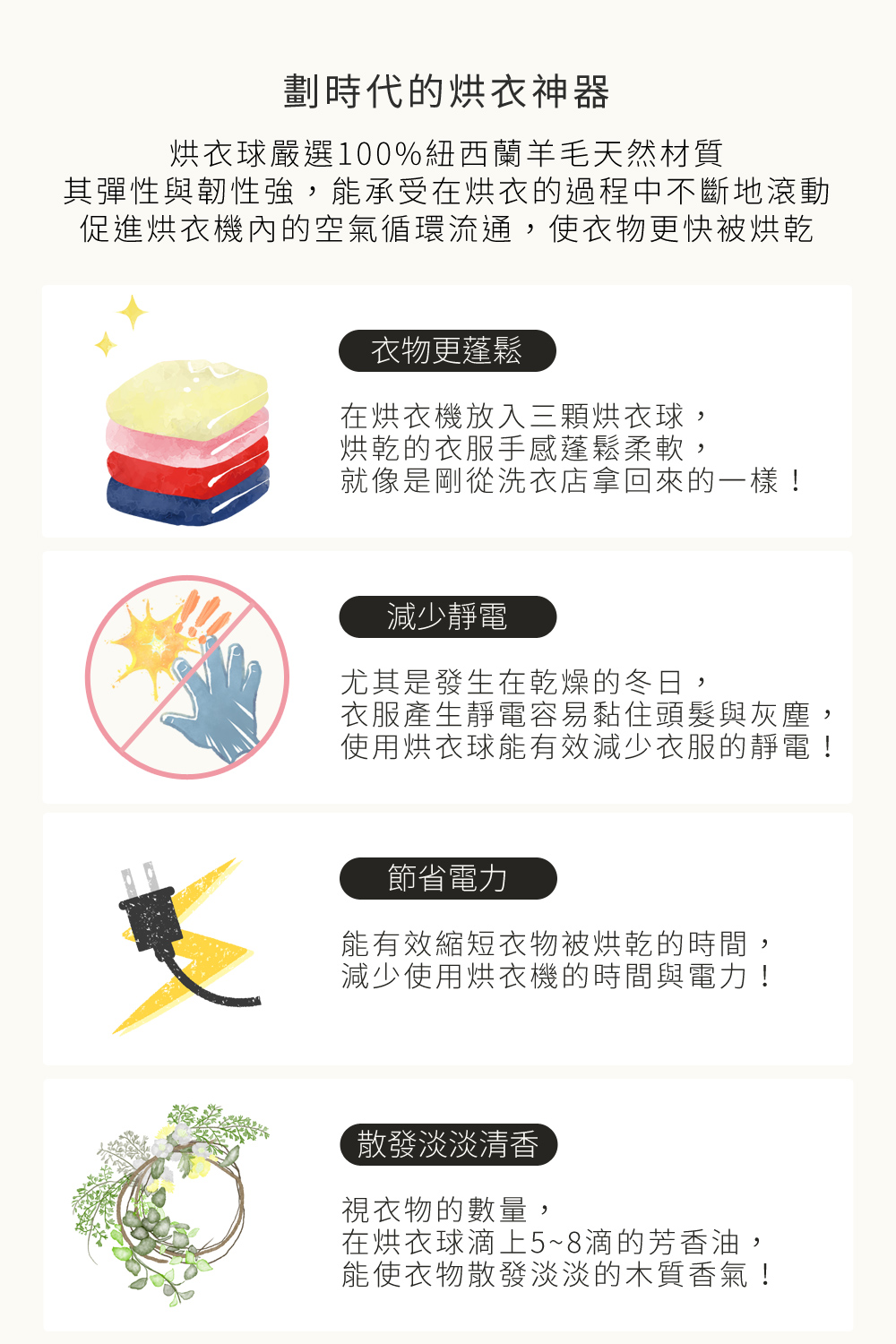 烘衣球嚴選100%紐西蘭羊毛天然材質，其彈性與韌性強，能承受在烘衣的過程中不斷地滾動，促進烘衣機內的空氣循環流通，使衣物更快被烘乾