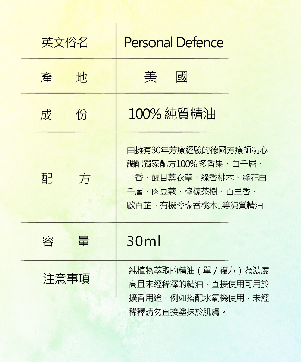 熱銷排行前三名的全面防護配方，集結多種純質精油，包含多香果、白千層、丁香、醒目薰衣草、綠香桃木、綠花白千層、肉豆蔻、百里香、檸檬茶樹、歐百芷、有機檸檬香桃木。淨化居家環境空間，全方位提升防護力。