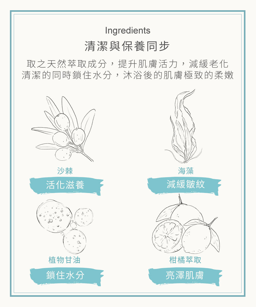 取之天然萃取成分，提供肌膚豐沛的養分，提升肌膚活力，潤澤保濕，進而減緩老化