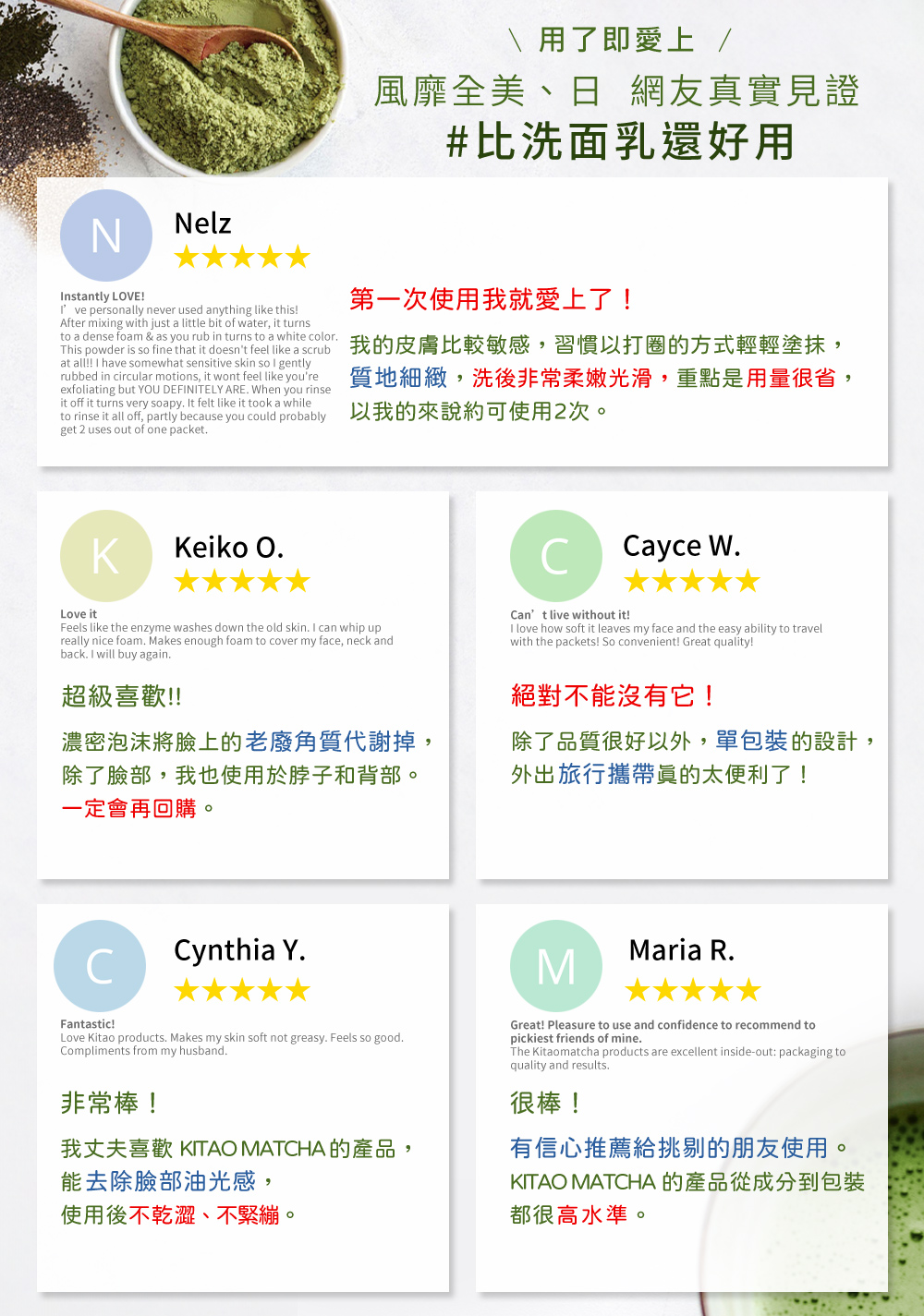 用了即愛上的日本抹茶酵素洗顏粉！風靡全美、日  網友真實見證比洗面乳還好用。