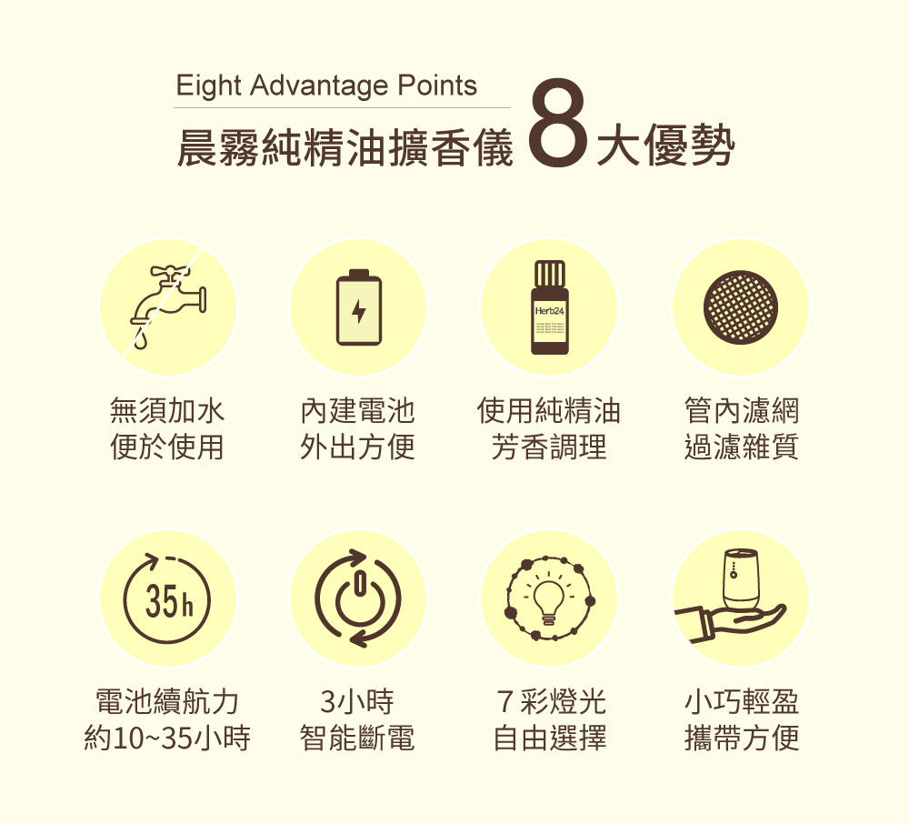 晨霧純精油擴香儀,8大優勢