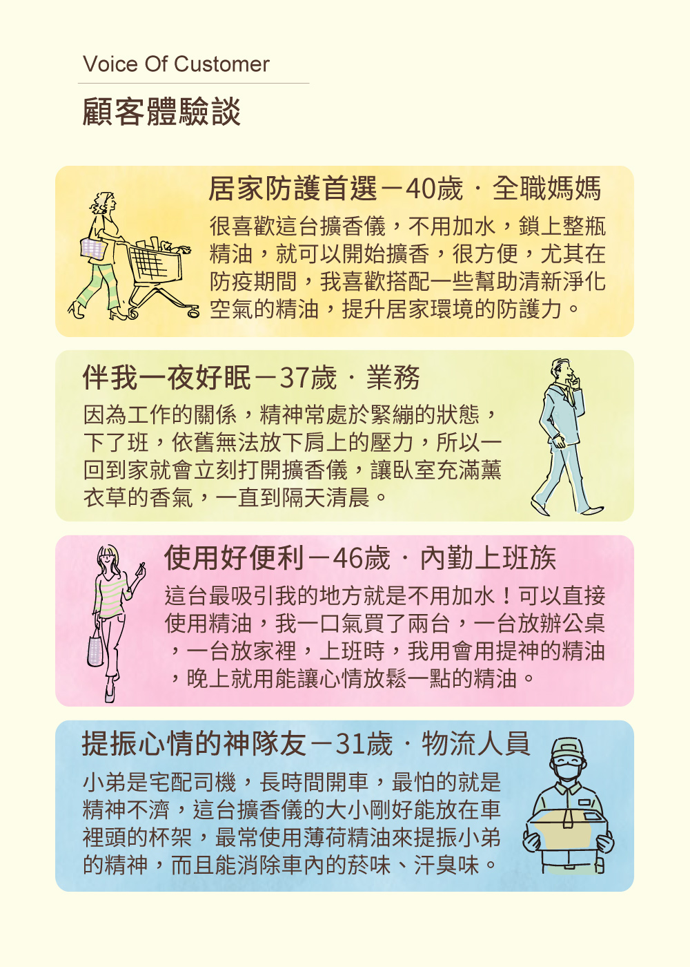 顧客體驗談