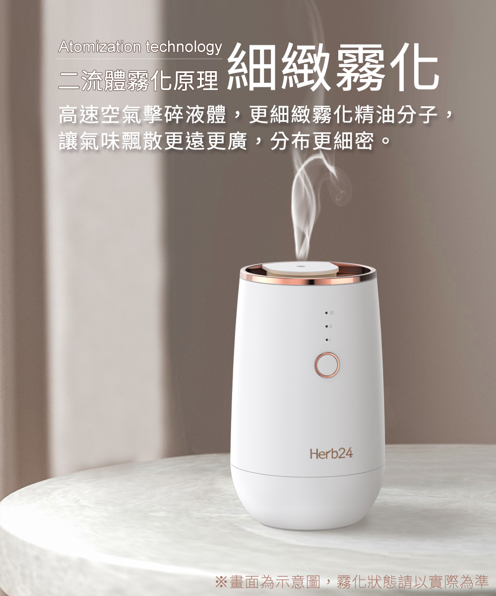 二流體霧化原理奈米級霧化奈米級霧化，二流體噴嘴的基礎原理，即是透過高速空氣去擊碎液體，使精油液體粒徑變成幾近奈米級的細緻霧化分子狀態噴出。