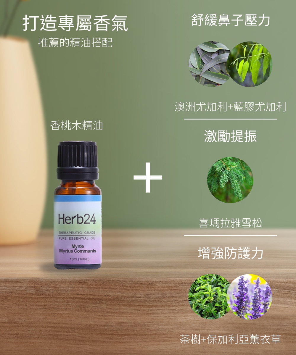 建議搭配的精油