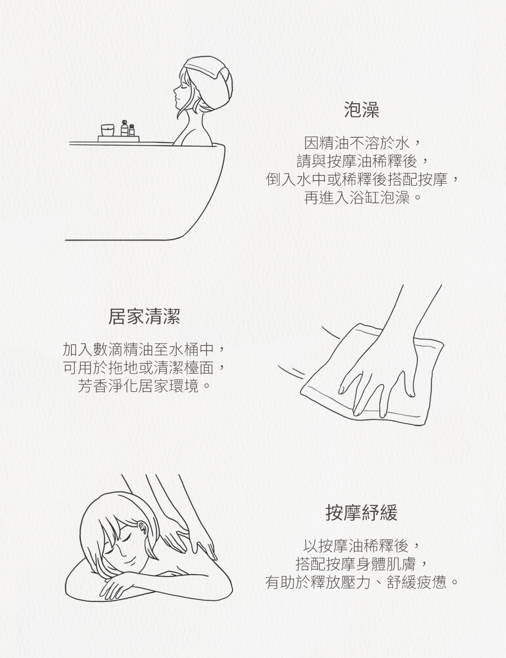 超實用！精油的生活應用：泡泡浴、居家清潔、按摩紓緩