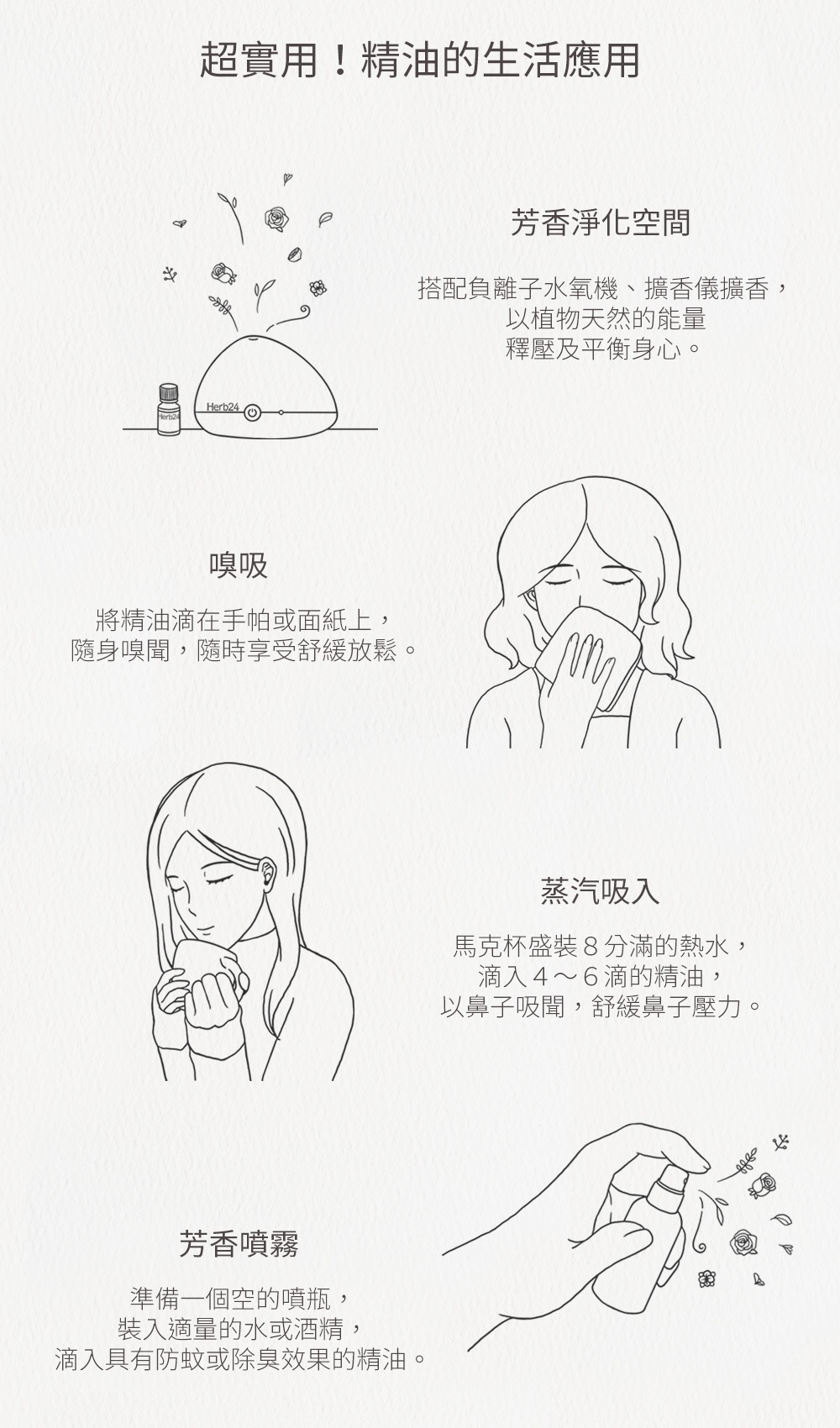 超實用！精油的生活應用
：芳香淨化空間、嗅吸、蒸汽吸入