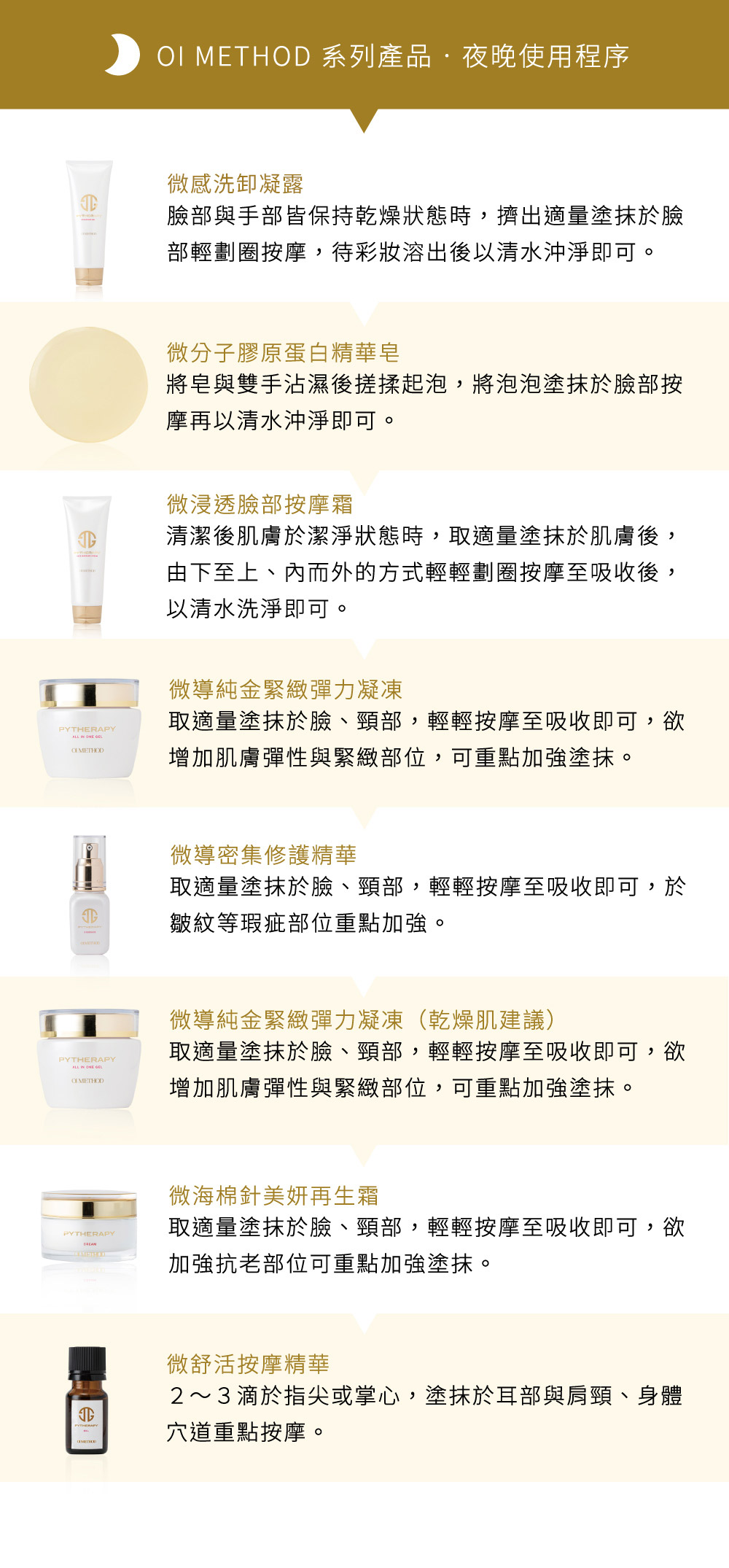 OI METHOD 系列產品‧夜晚使用程序