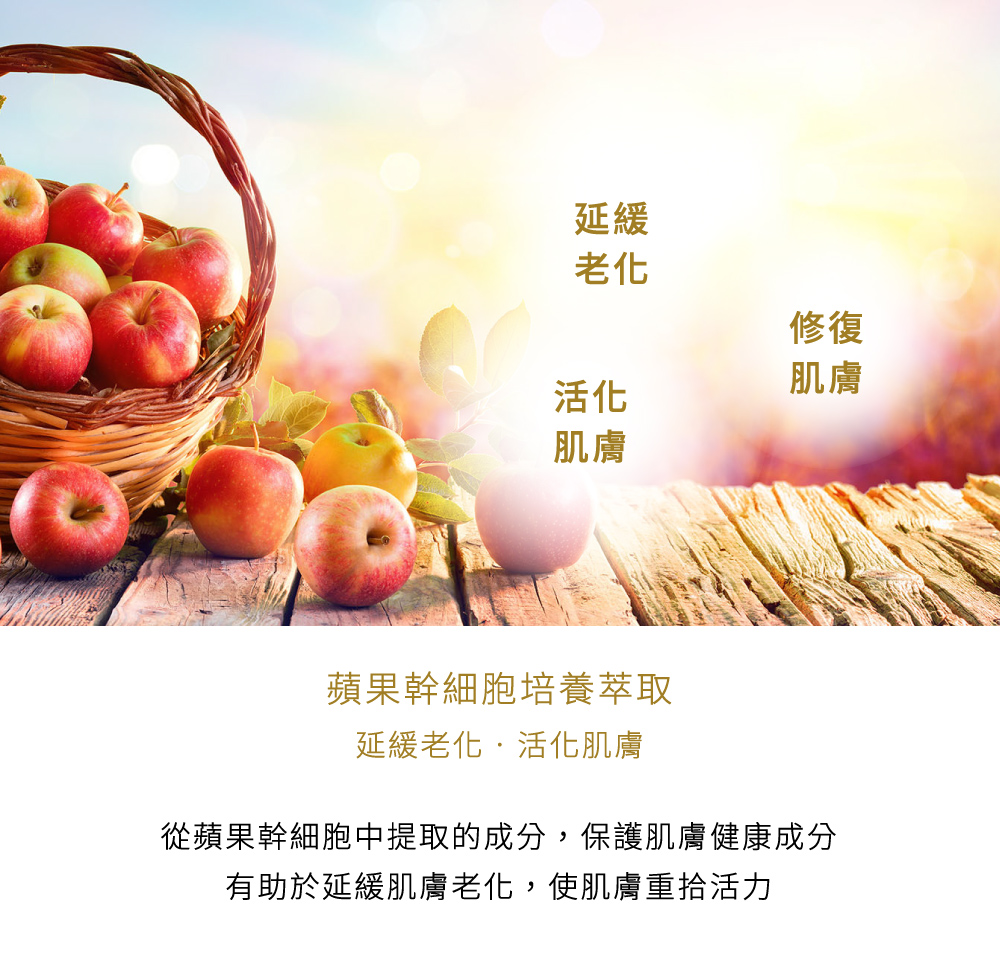 蘋果幹細胞培養萃取，延緩老化‧活化肌膚