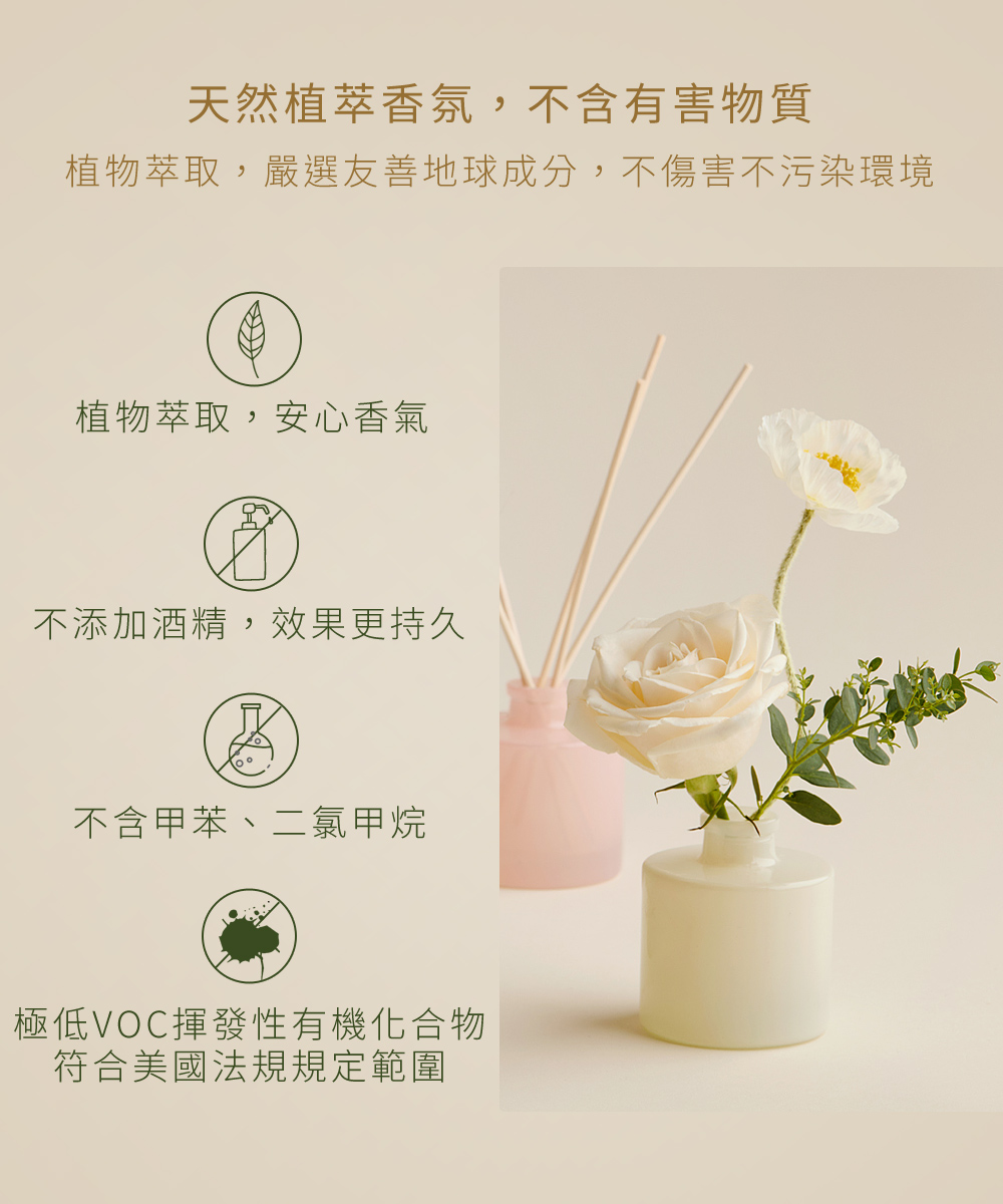 植物萃取，嚴選友善地球成分，不傷害不污染環境